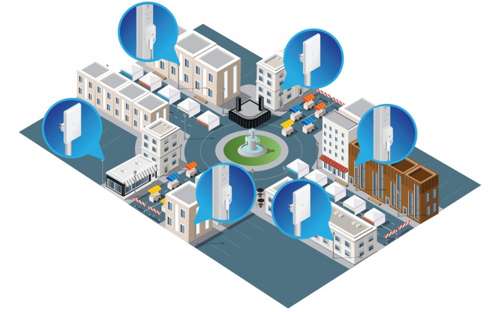 Ubiquiti UAP-AC-M-PRO